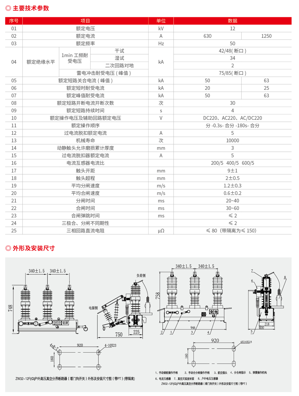 浙江潤牌科技有限公司（森源聯(lián)合）樣板書-60.jpg