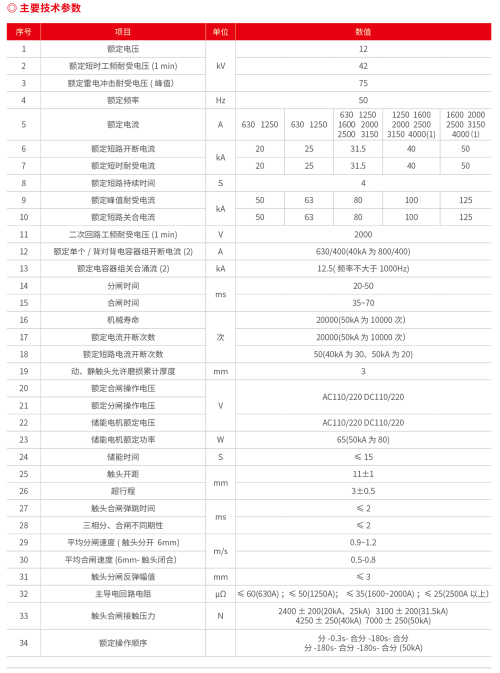 浙江潤牌科技有限公司（森源聯(lián)合）樣板書-14.jpg