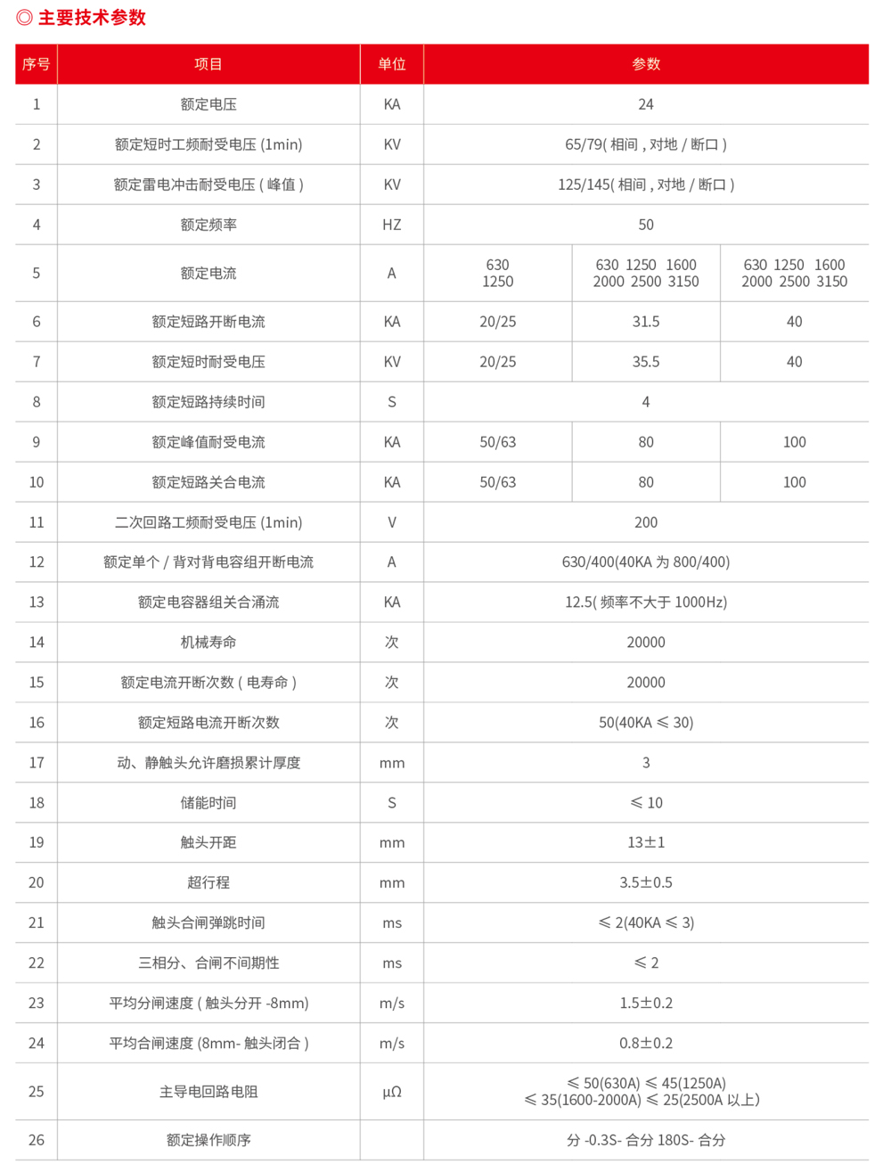浙江潤牌科技有限公司（森源聯合）樣板書-18.jpg