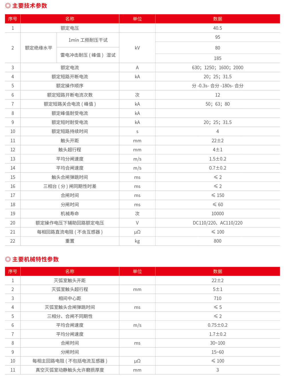 浙江潤牌科技有限公司（森源聯(lián)合）樣板書-76.jpg